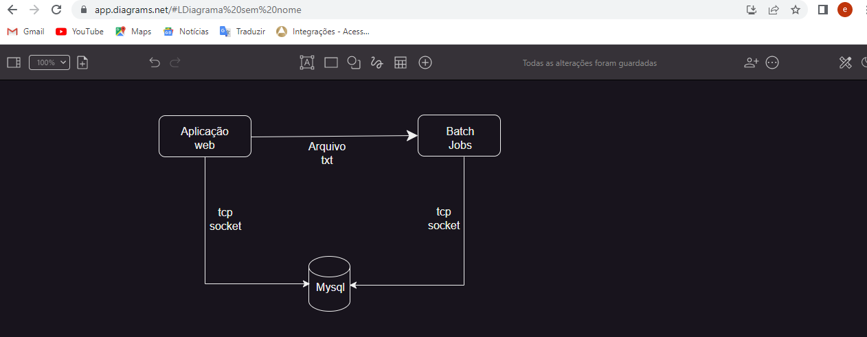 Lightshot screenshot