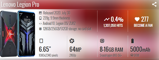 Thay mặt kính Lenovo Legion Pro