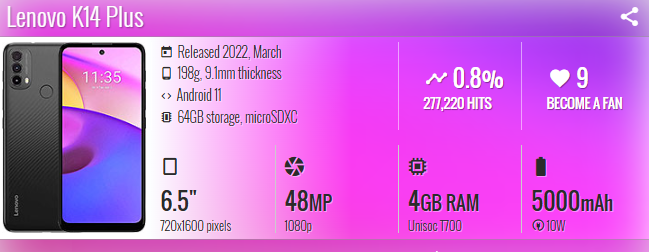 Thay mặt kính Lenovo K14 Plus