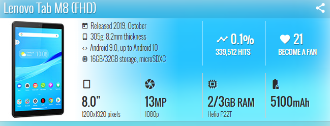 Ép mặt kính Lenovo Tab M8 (FHD)