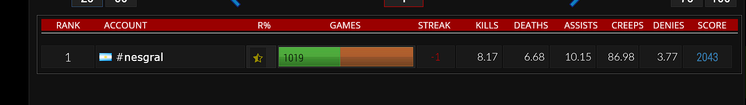 Lightshot screenshot