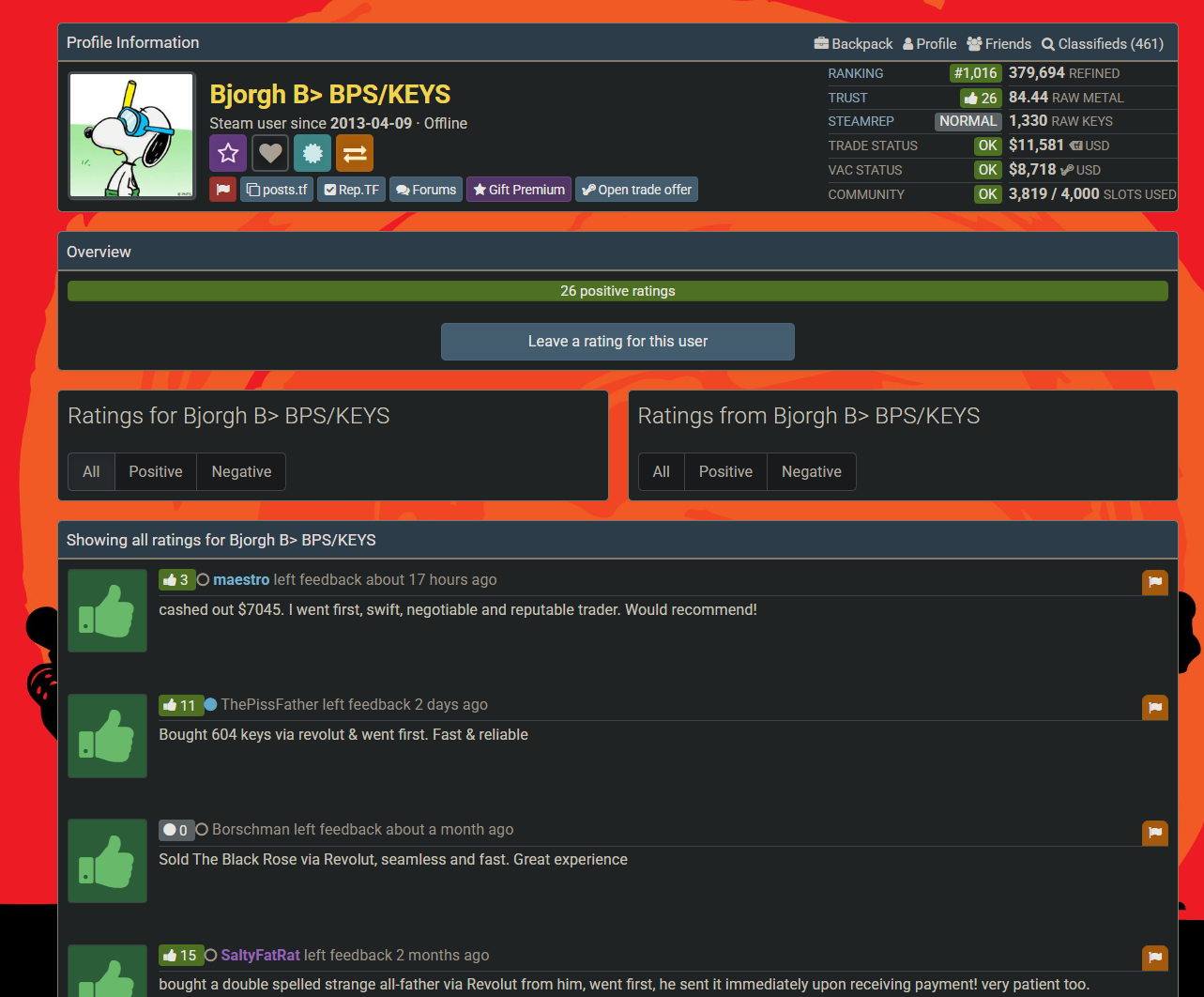 Lightshot screenshot
