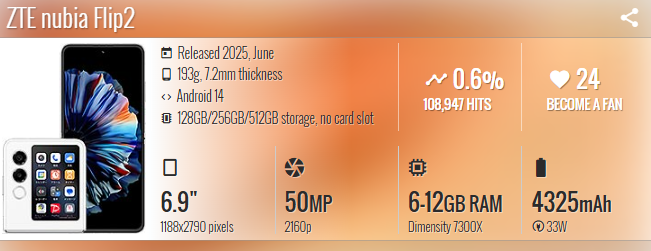 Thay cáp gập ZTE nubia Flip 2