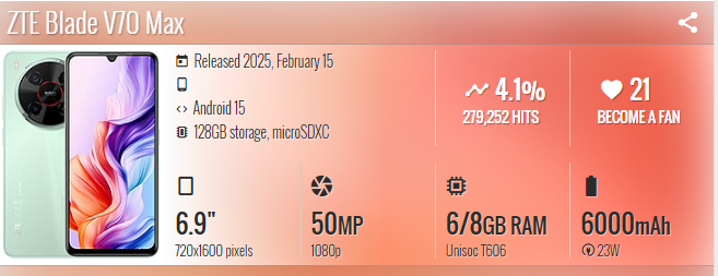 Ép kính ZTE Blade V70 Max