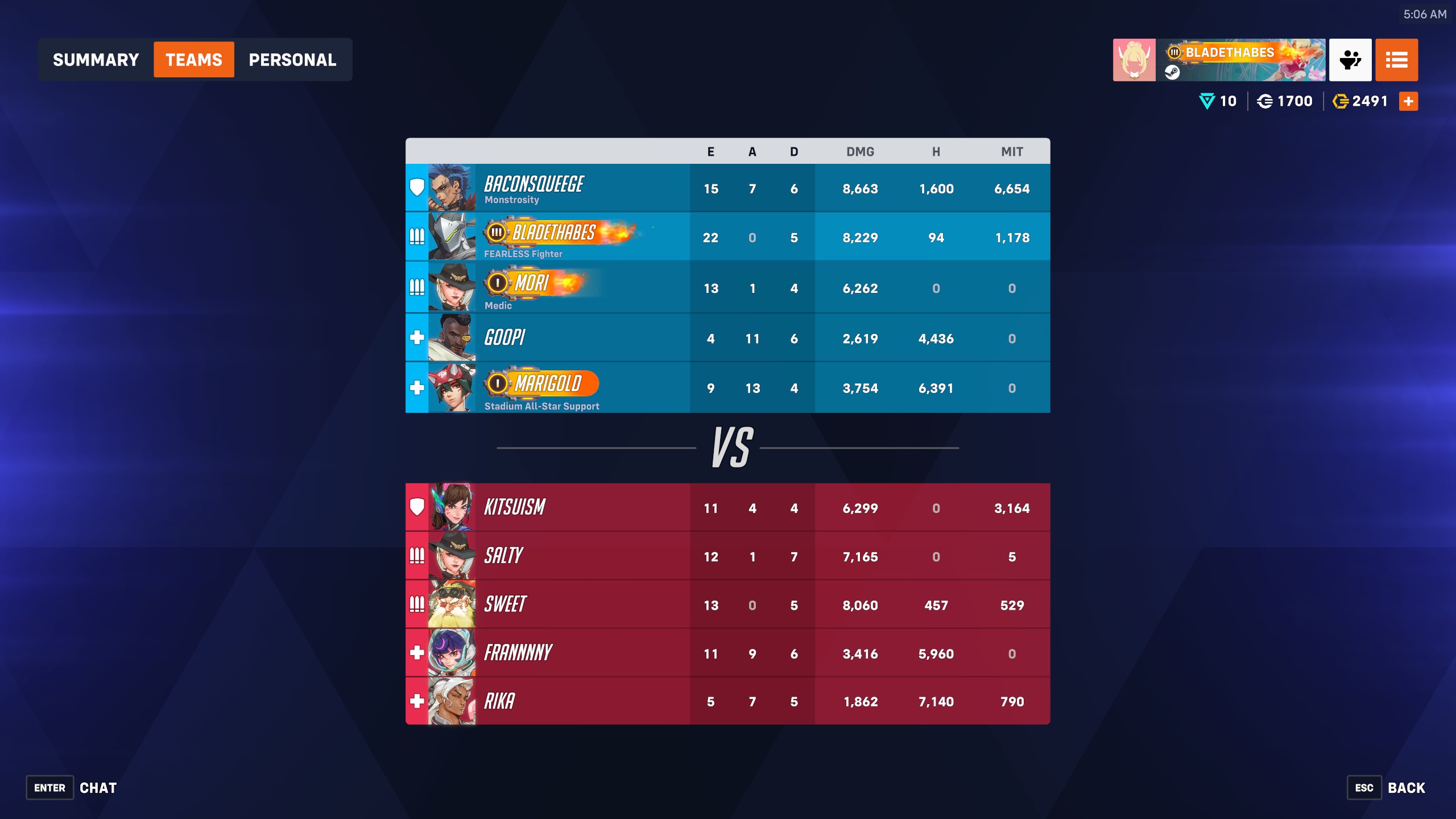 Lightshot screenshot
