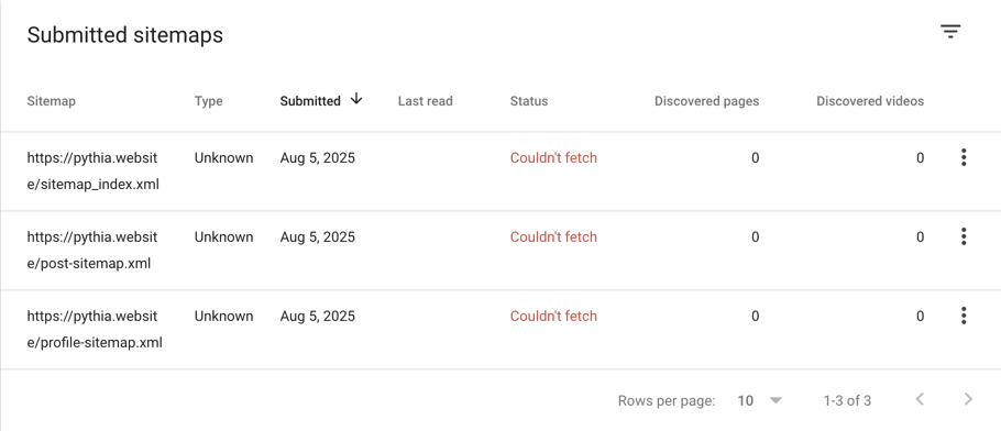 Google Search Console