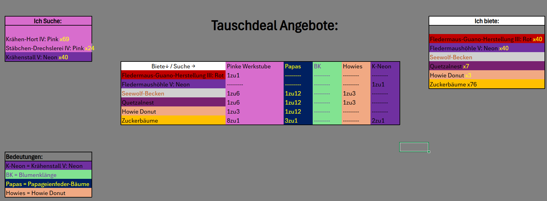 Lightshot screenshot