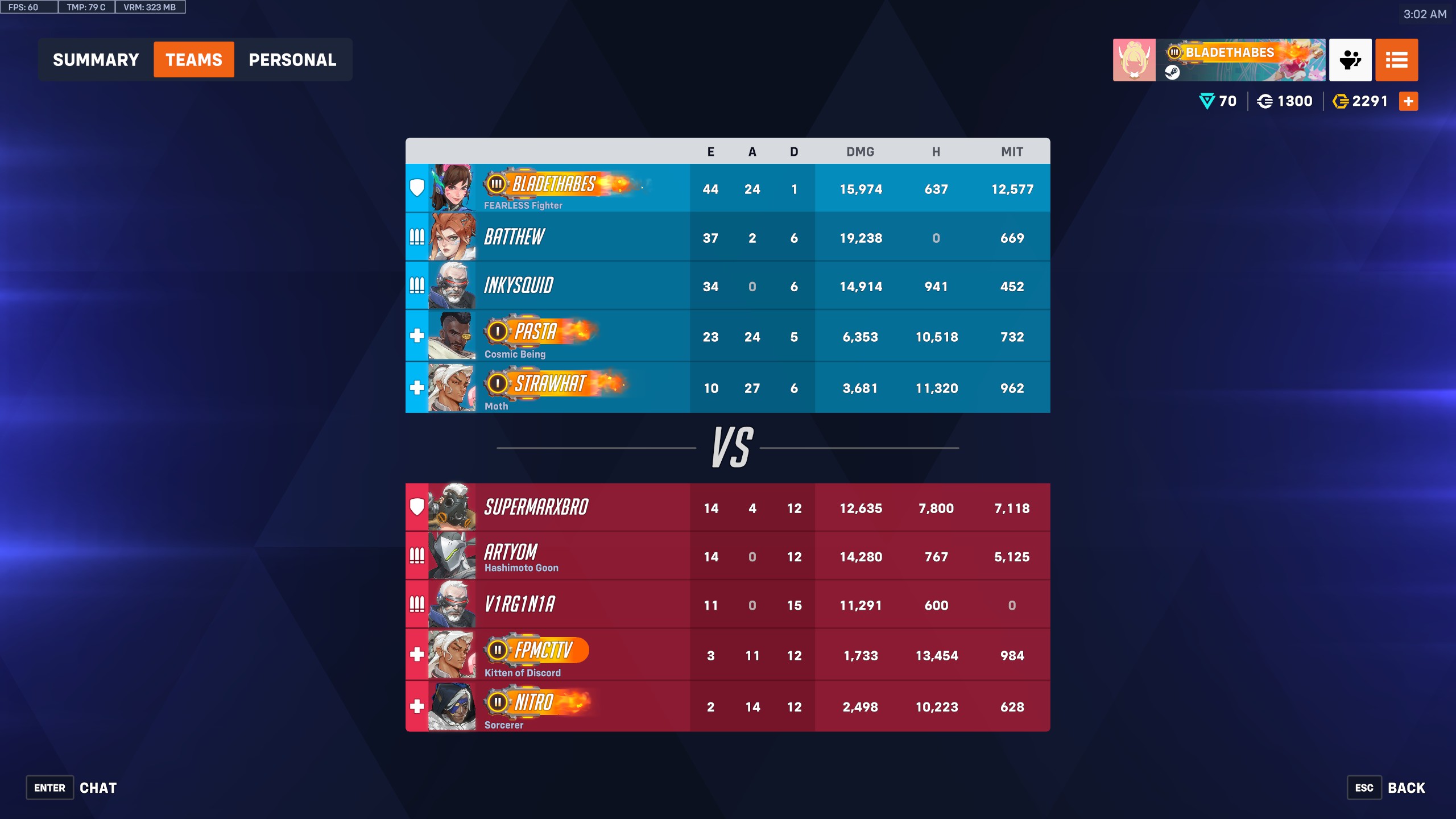 Lightshot screenshot