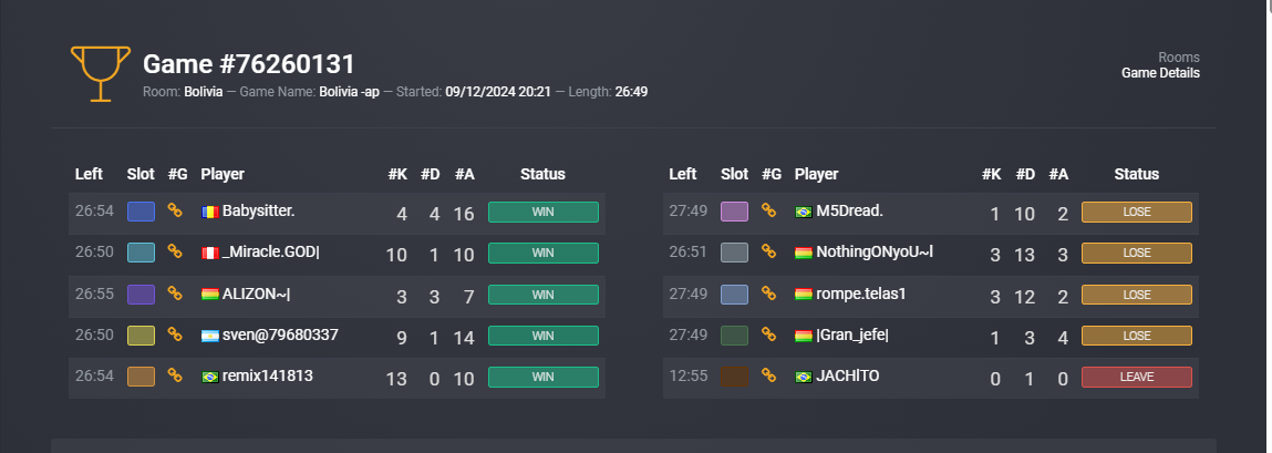 Lightshot screenshot