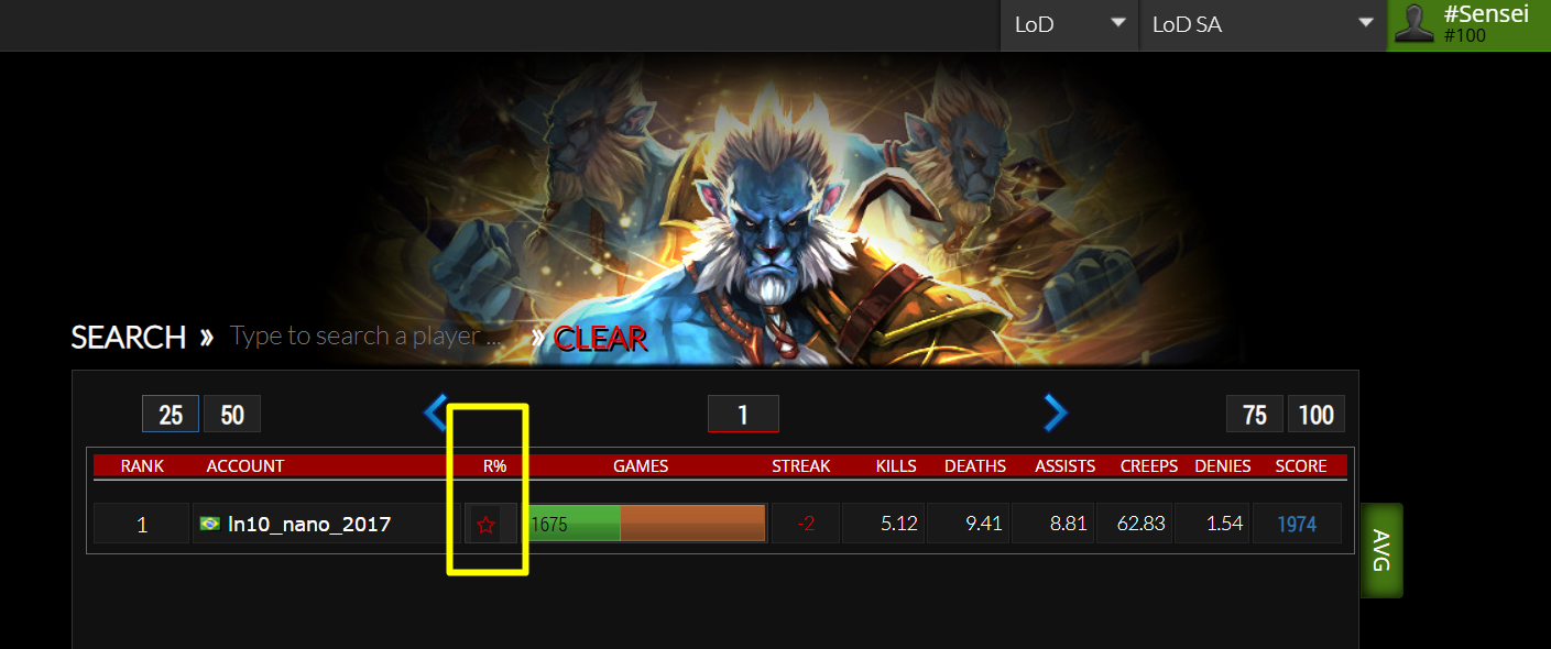 Lightshot screenshot