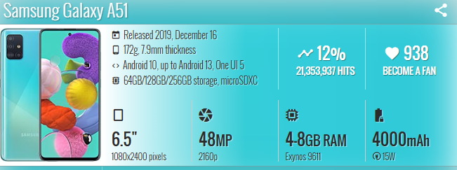 Thay màn hình Samsung Galaxy A51