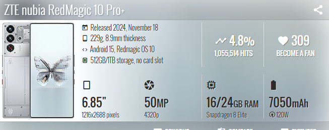 Ép kính ZTE nubia RedMagic 10 Pro+