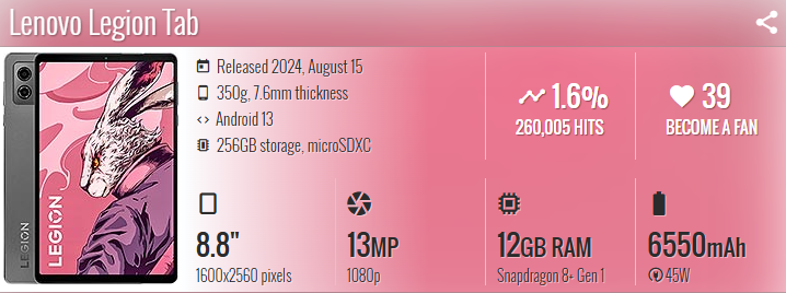 Thay mặt kính Tab Lenovo Legion Tab