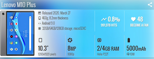 Ép mặt kính Lenovo tab M10 Plus
