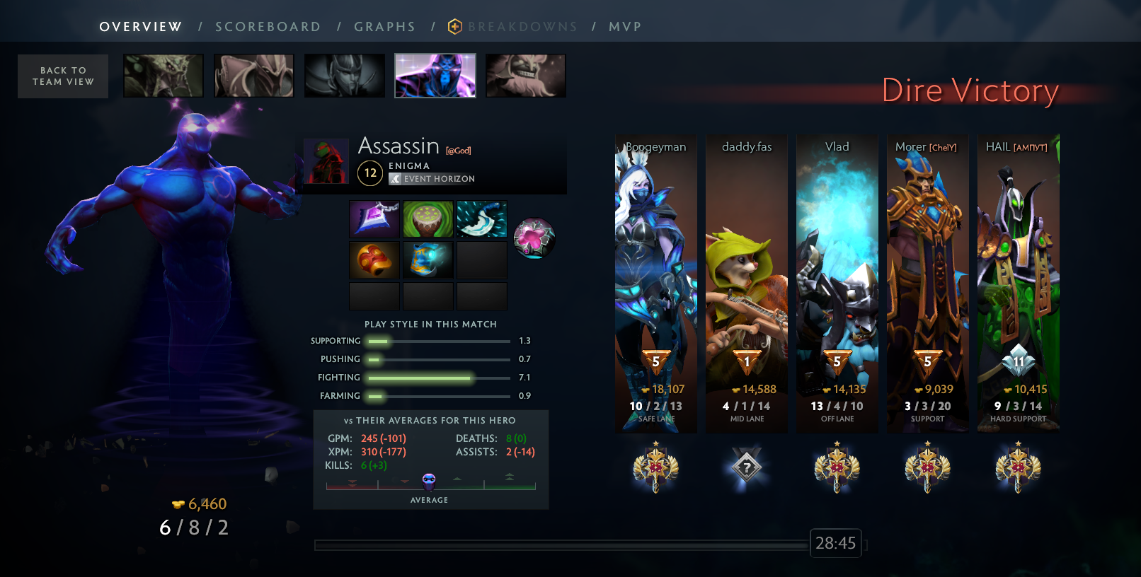 Lightshot screenshot