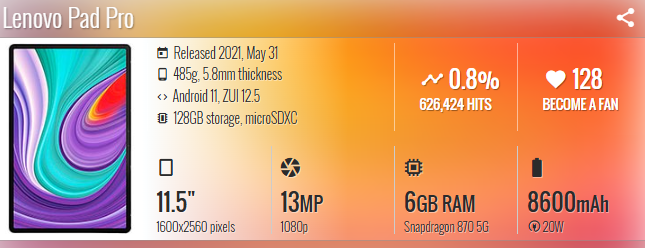 Ép mặt kính Lenovo tab Pad Pro