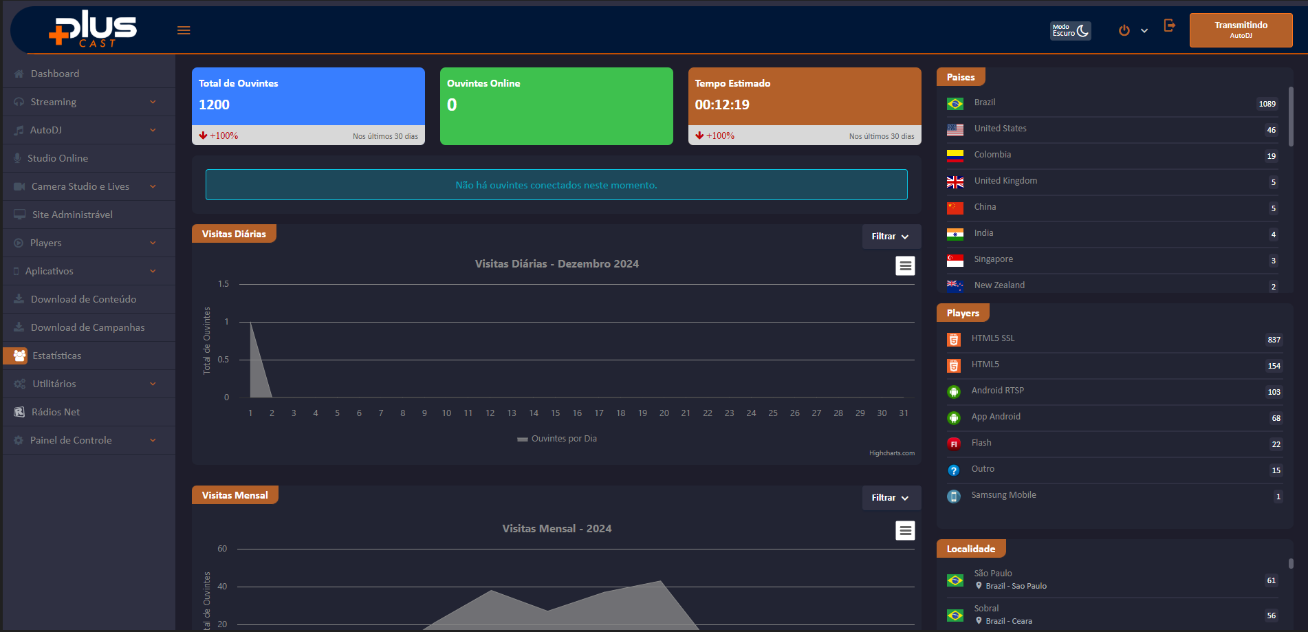 Lightshot screenshot