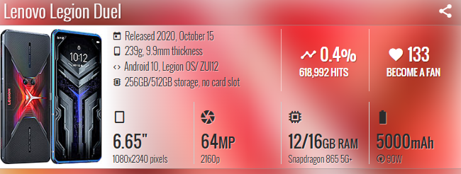 Thay mặt kính Lenovo Legion Duel