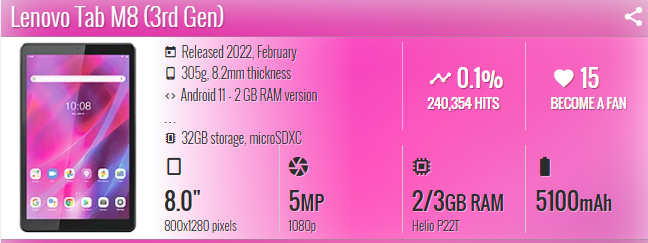 Ép mặt kínhLenovo Tab M8 (3rd Gen)