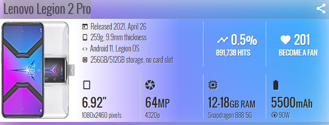 Thay kính Lenovo Legion 2 Pro