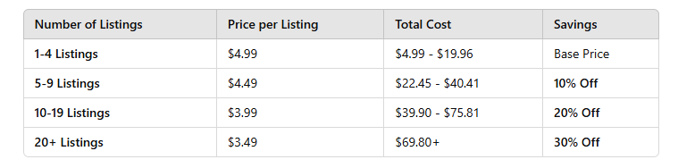  Tiered Pricing Structure