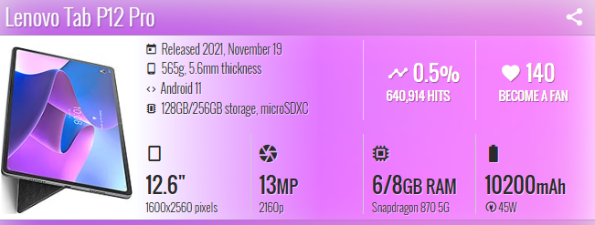 Ép mặt kính Lenovo Tab P12 Pro