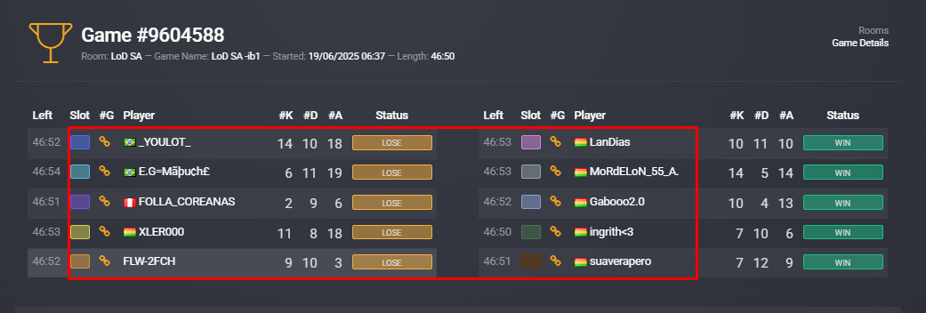 Lightshot screenshot