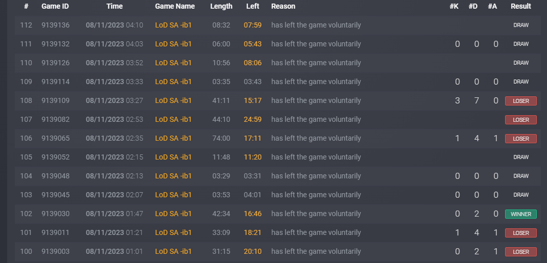 Lightshot screenshot