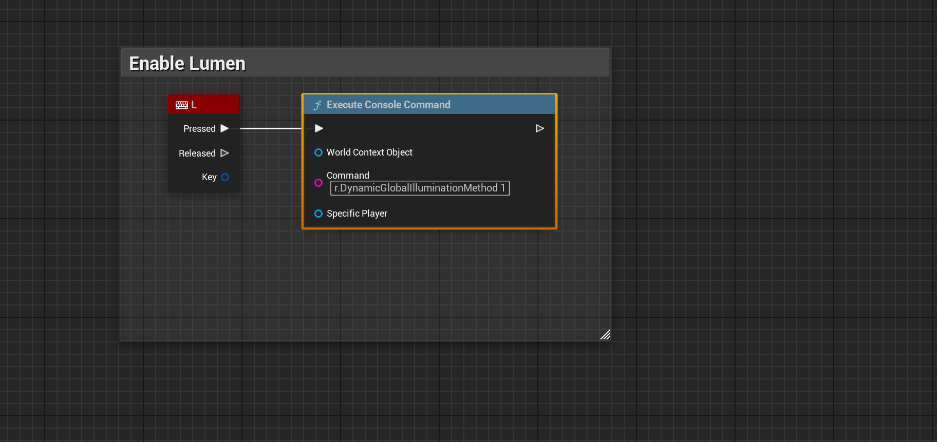 Lightshot screenshot