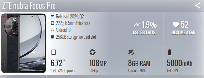 Thay mặt kính-Ép kính ZTE nubia Focus Pro