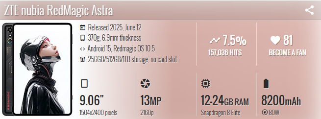 Thay mặt kính ZTE nubia RedMagic Astra