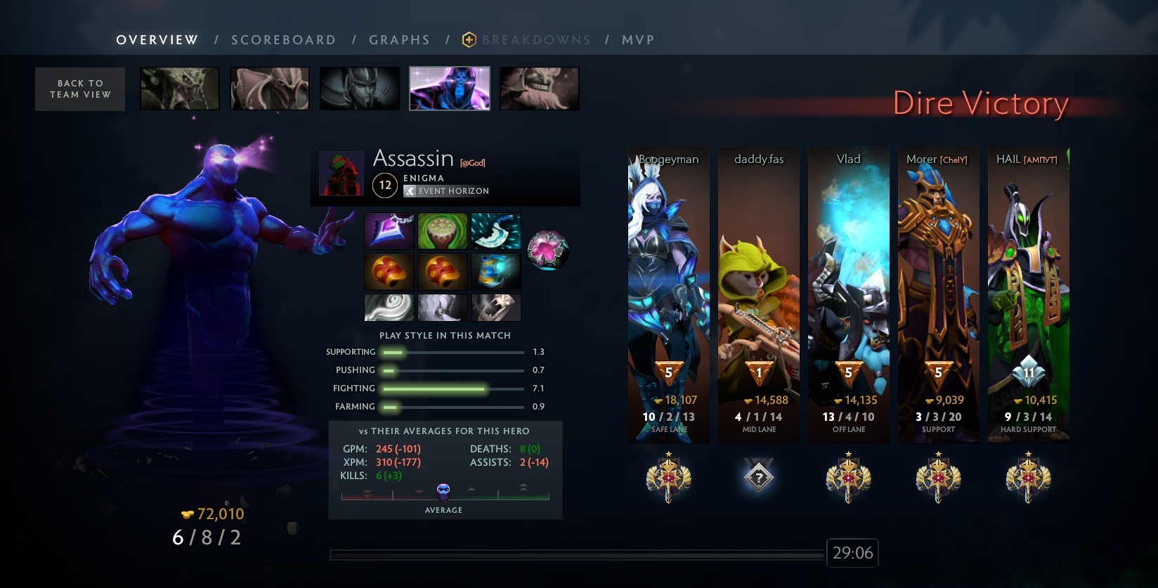 Lightshot screenshot