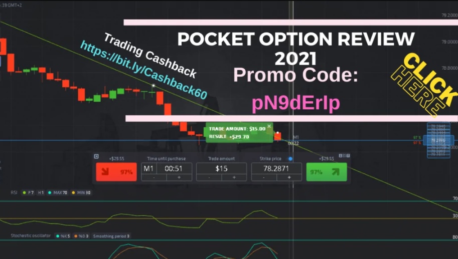 Pocket Option Promo Codes 2023: The Ultimate Guide