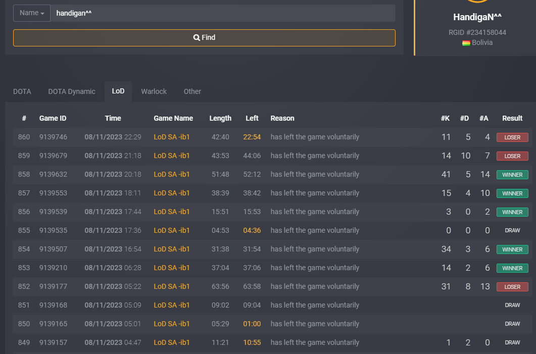 Lightshot screenshot
