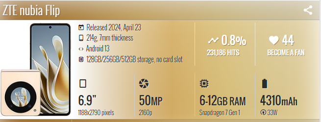 Thay cáp gập ZTE nubia Flip