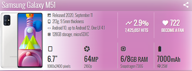 Thay màn hình Samsung Galaxy M51 lấy ngay